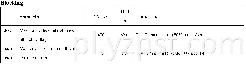 Phase Control Thyristor